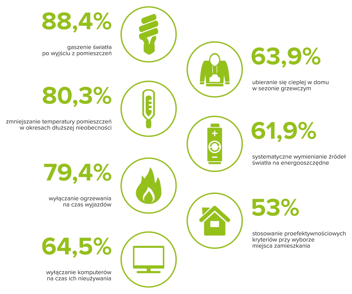 infografika 02 1