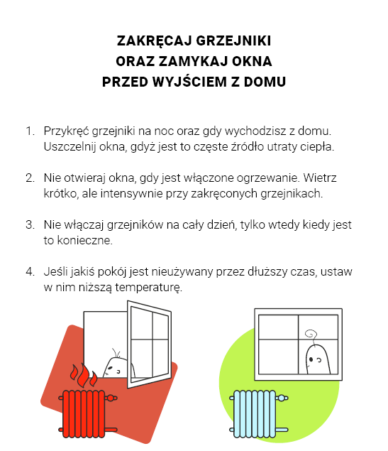 zakręcanie grzejników